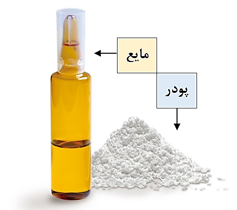 سیمان استخوانی آکریلیکی m/سیمان استخوانی آکریلیکی