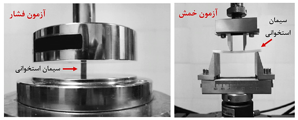 سیمان استخوانی آکریلیکی m/سیمان استخوانی آکریلیکی